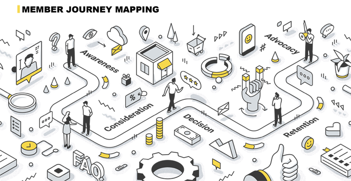 Marketing concept demonstrating the main stages of a member journey. A man moves on the map of the purchase process. Isometric outline illustration for web banners, hero images, printed materials